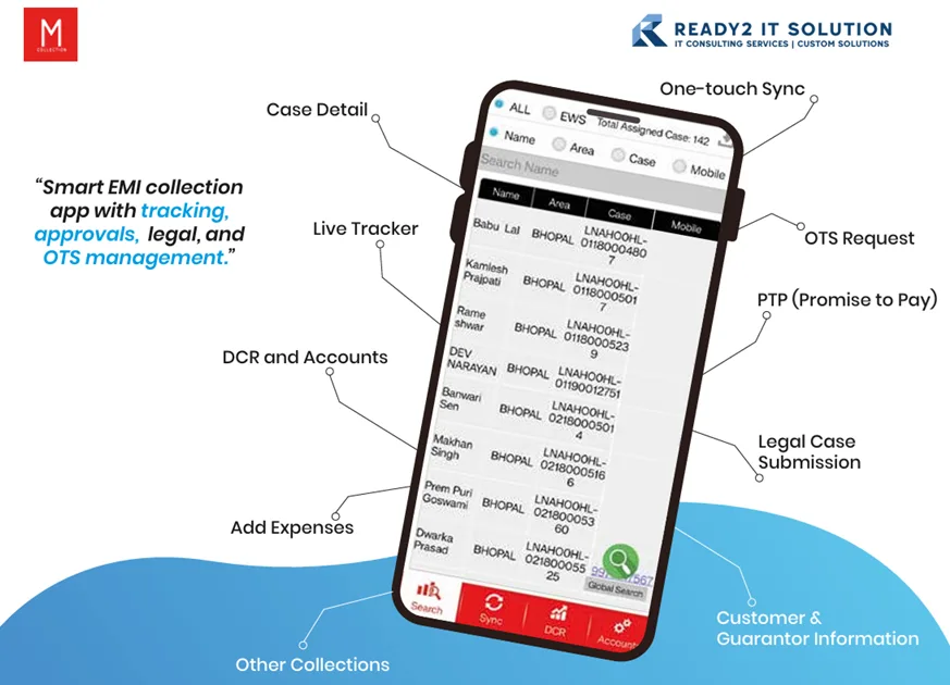 Collection executive mobile app with GPS tracking and digital receipts