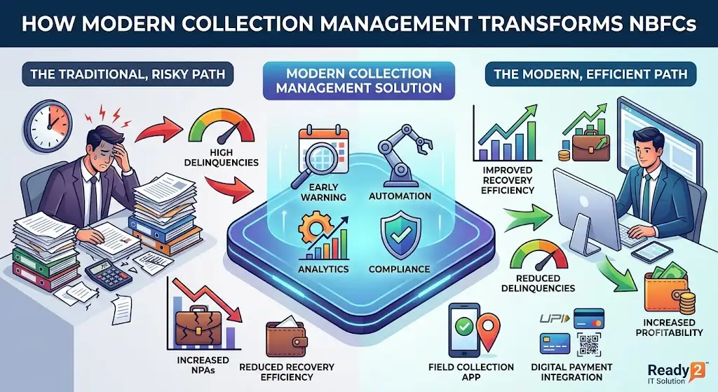 Why Faster Loan Approval Starts with Better Data and Decisioning