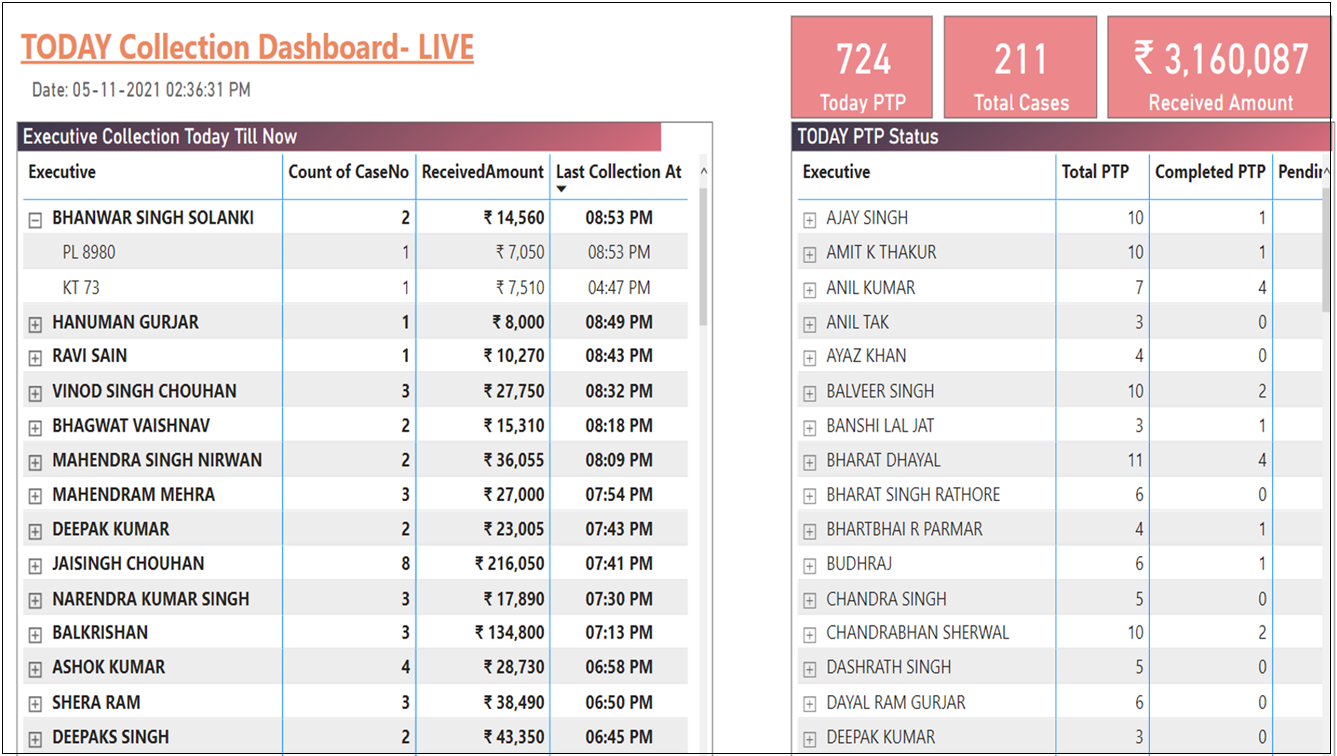 R2S Loan Origination System (LOS)